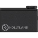 Hollyland LARK MAX Duo Wireless Microphone System