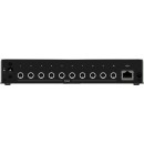 iConnectivity PlayAUDIO12 Audio Interface