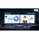Samsung S3 S33GC 100 Hz Monitor