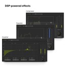 Lewitt CONNECT 6 Audio Interface