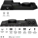 Lewitt CONNECT 6 Audio Interface